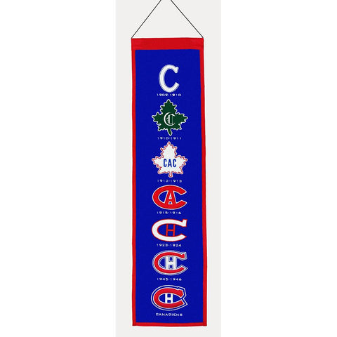Montreal Canadiens NHL Heritage Banner (8x32)